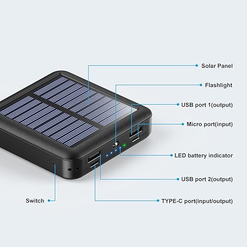Black & White - 10 000 mAh & 20 000 mAh